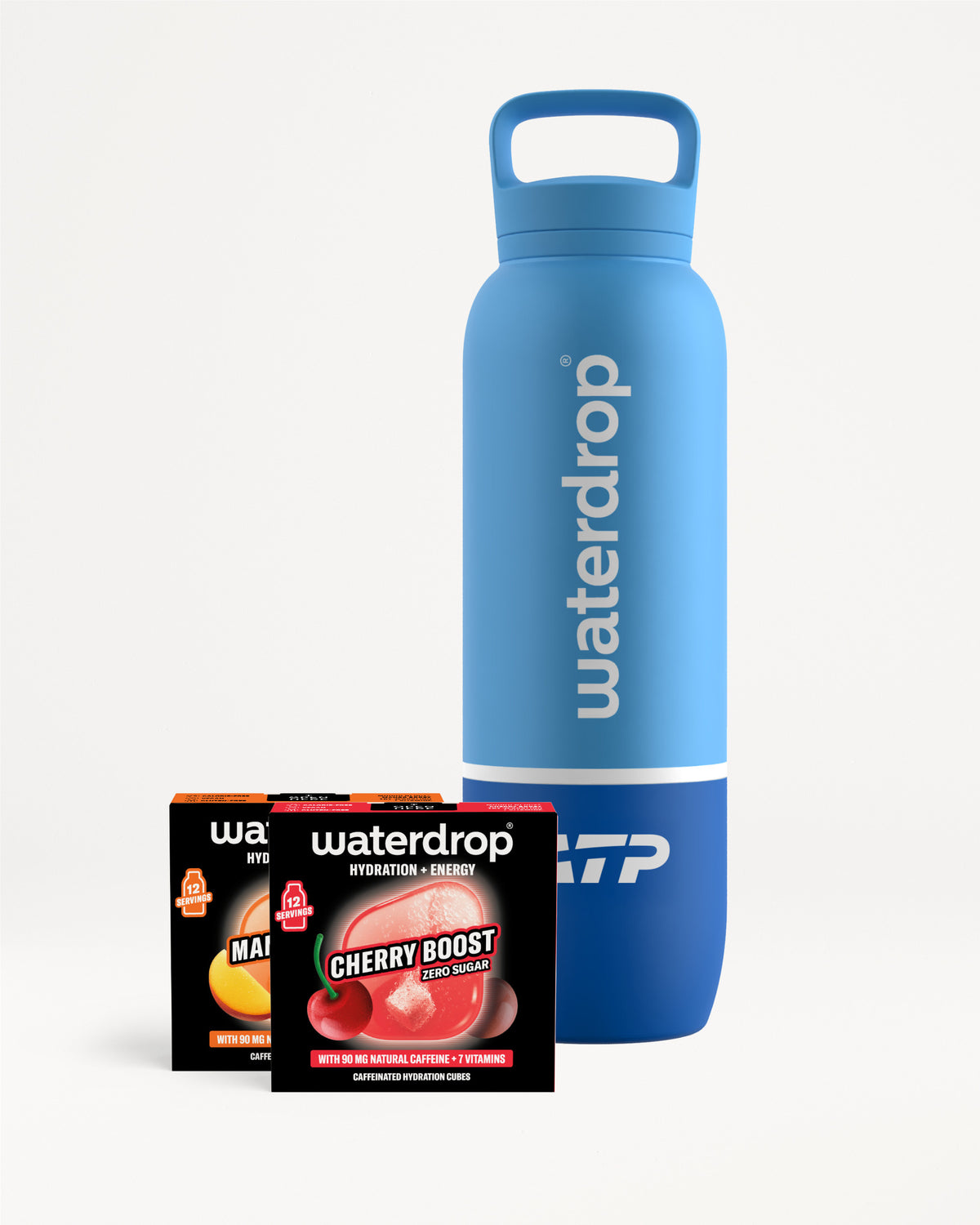 ATP Energia Készlet
