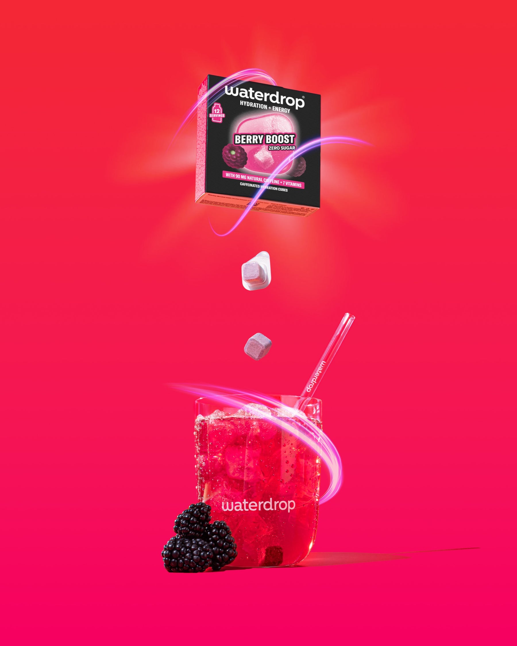 Hidratációs Készlet Edzéshez
